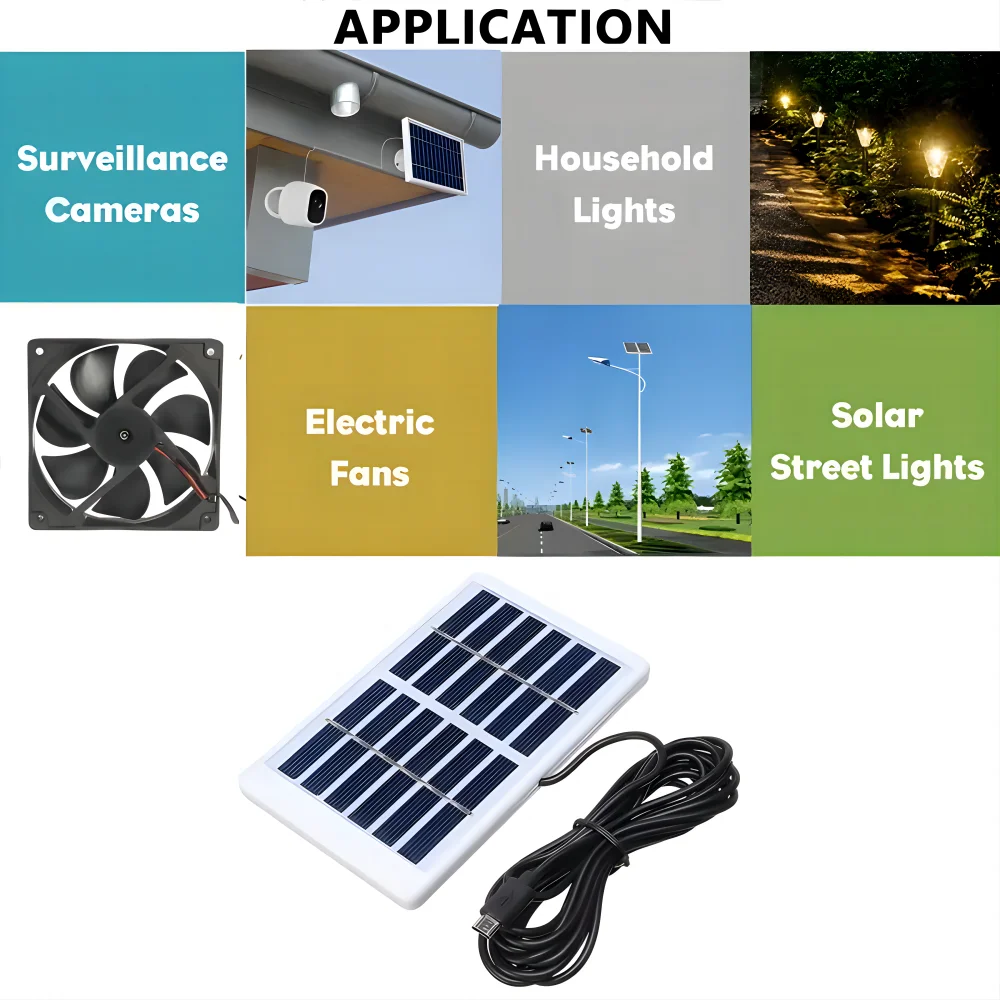 Outdoor Power Module - Mini pannello solare da 12 W
