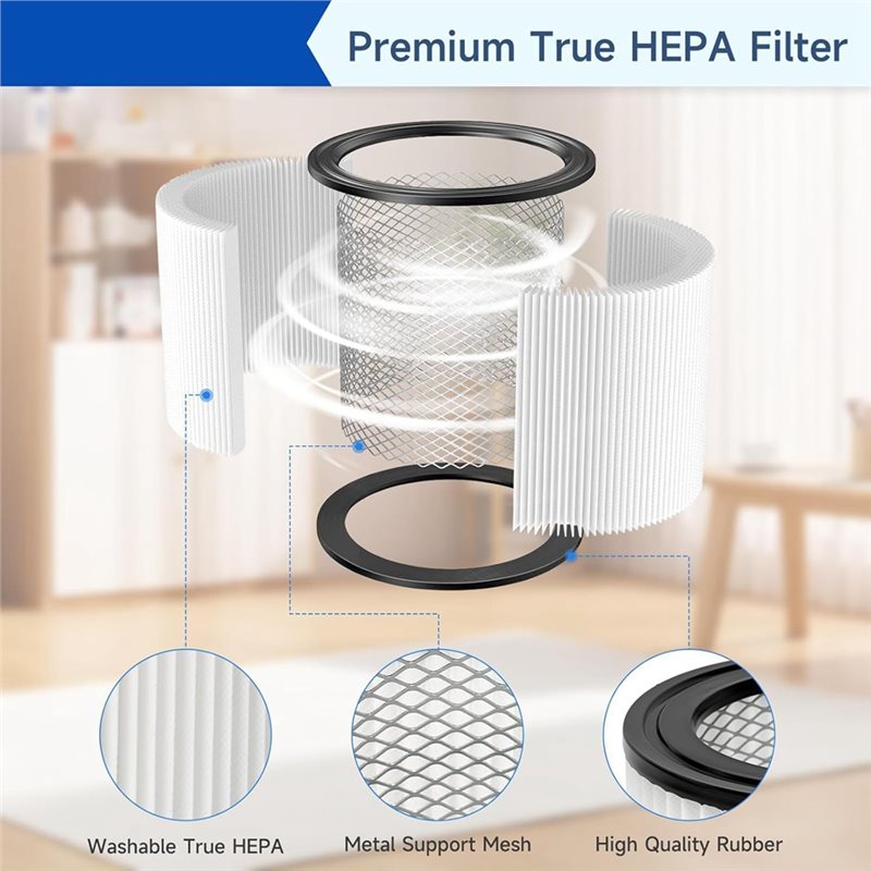 Wet Dry Vacuum Shop - 【CARNIVAL FEAST】Accessori per aspirapolvere Wet/Dry For