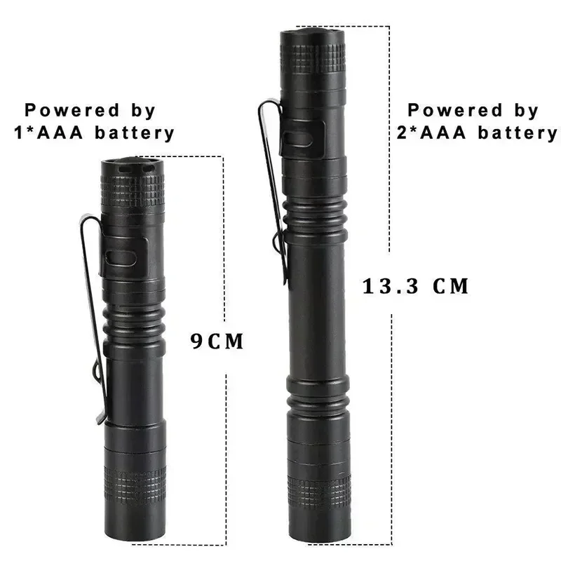 Mini penna portatile a LED con - Outdoor Power Lights recensione e prezzo