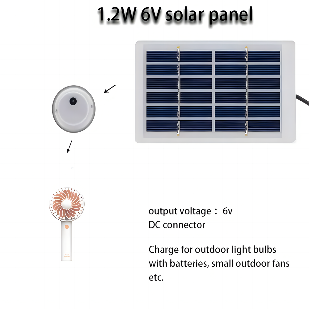 Mini pannello solare da 12 W 6 - Outdoor Power Module recensione e prezzo
