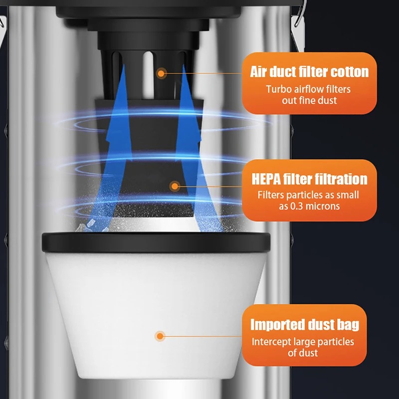 25L/30L/40L In Acciaio Inox We - Wet Dry Vacuum Shop recensione e prezzo