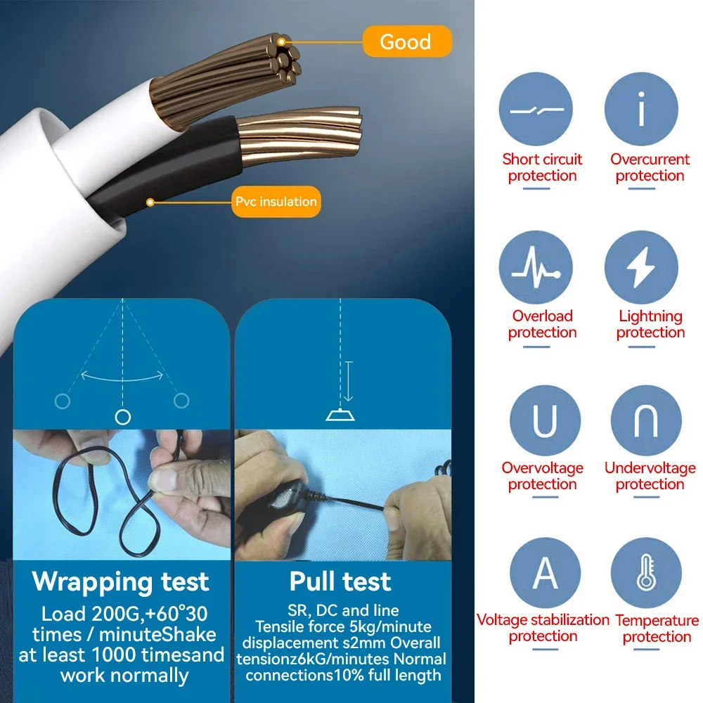 Adattatore di Alimentazione DC - Outdoor Power Plug In recensione e prezzo