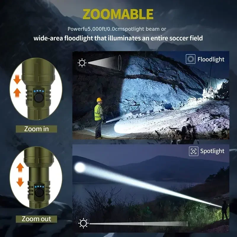 Torcia luminosa zoomabile con  - Outdoor Power Bank recensione e prezzo
