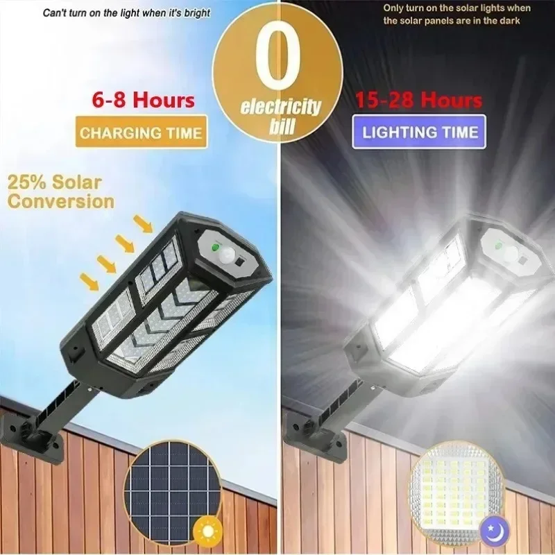 Nuovissima Lampada Solare Pote - Outdoor Power Lights recensione e prezzo