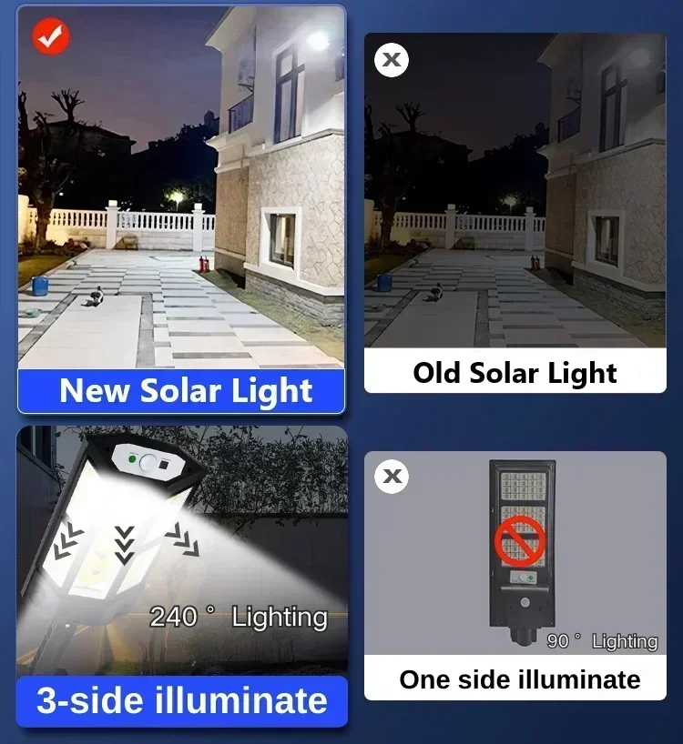 Nuovissima Lampada Solare Pote - Outdoor Power Lights recensione e prezzo
