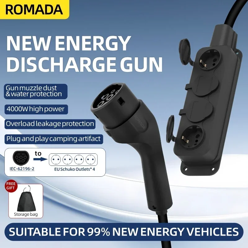 Caricatore EV per auto elettri - Outdoor Power Plug In recensione e prezzo