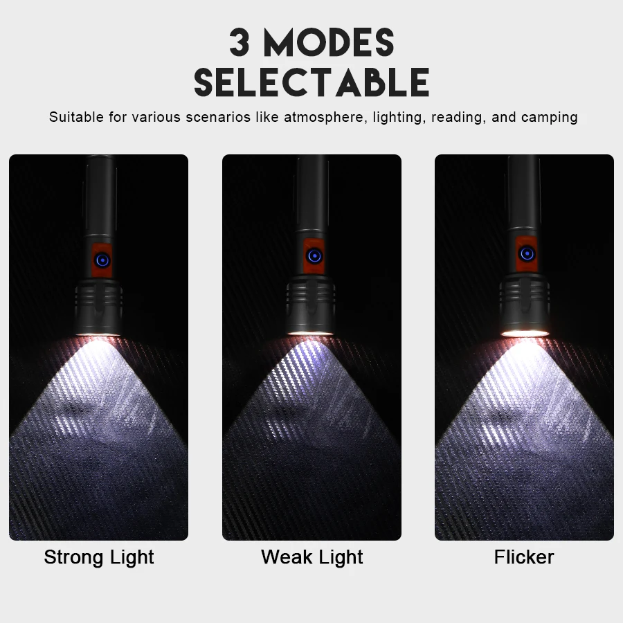 Torcia LED ad alta potenza Tor - Outdoor Power Lights recensione e prezzo