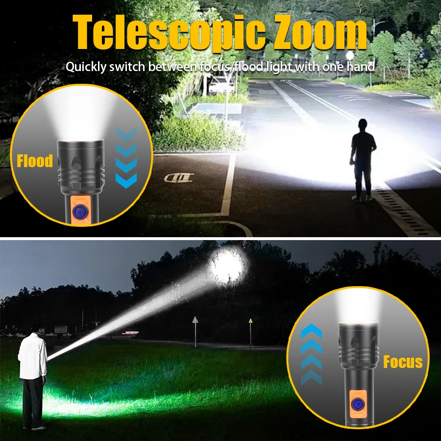 Torcia LED ad alta potenza Tor - Outdoor Power Lights recensione e prezzo