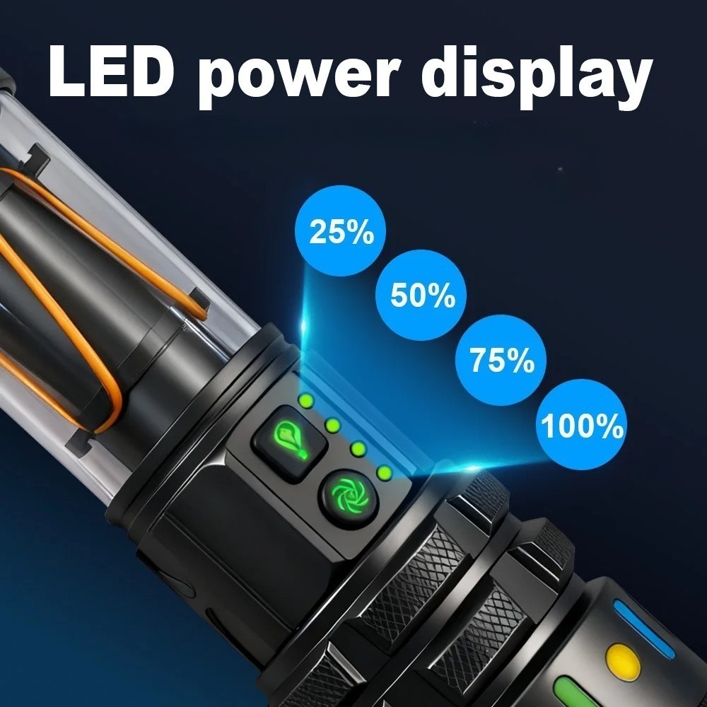 Potente Torcia LED Ultra Lumin - Outdoor Power Lights recensione e prezzo