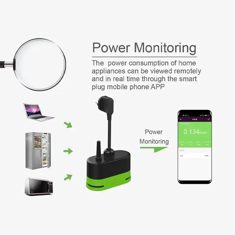 Presa Intelligente WiFi Tuya E - Outdoor Power Outlet recensione e prezzo
