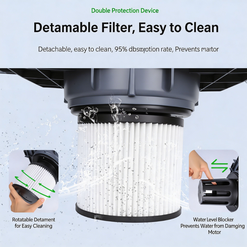Aspirapolvere da Parete 2100W  - Wet Dry Vacuum Shop recensione e prezzo