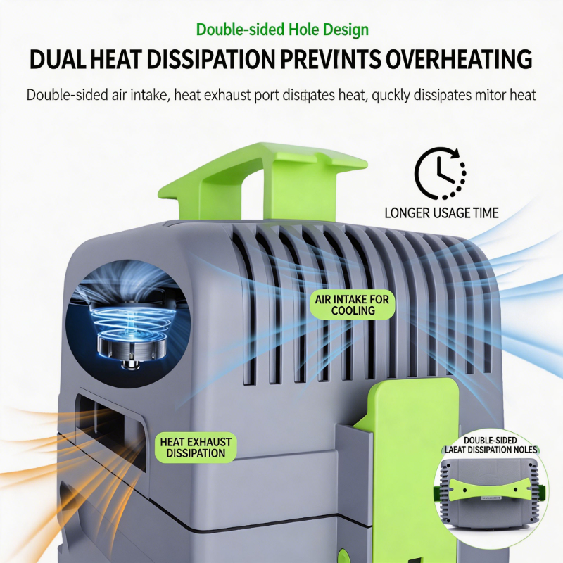 Aspirapolvere da Parete 2100W  - Wet Dry Vacuum Shop recensione e prezzo