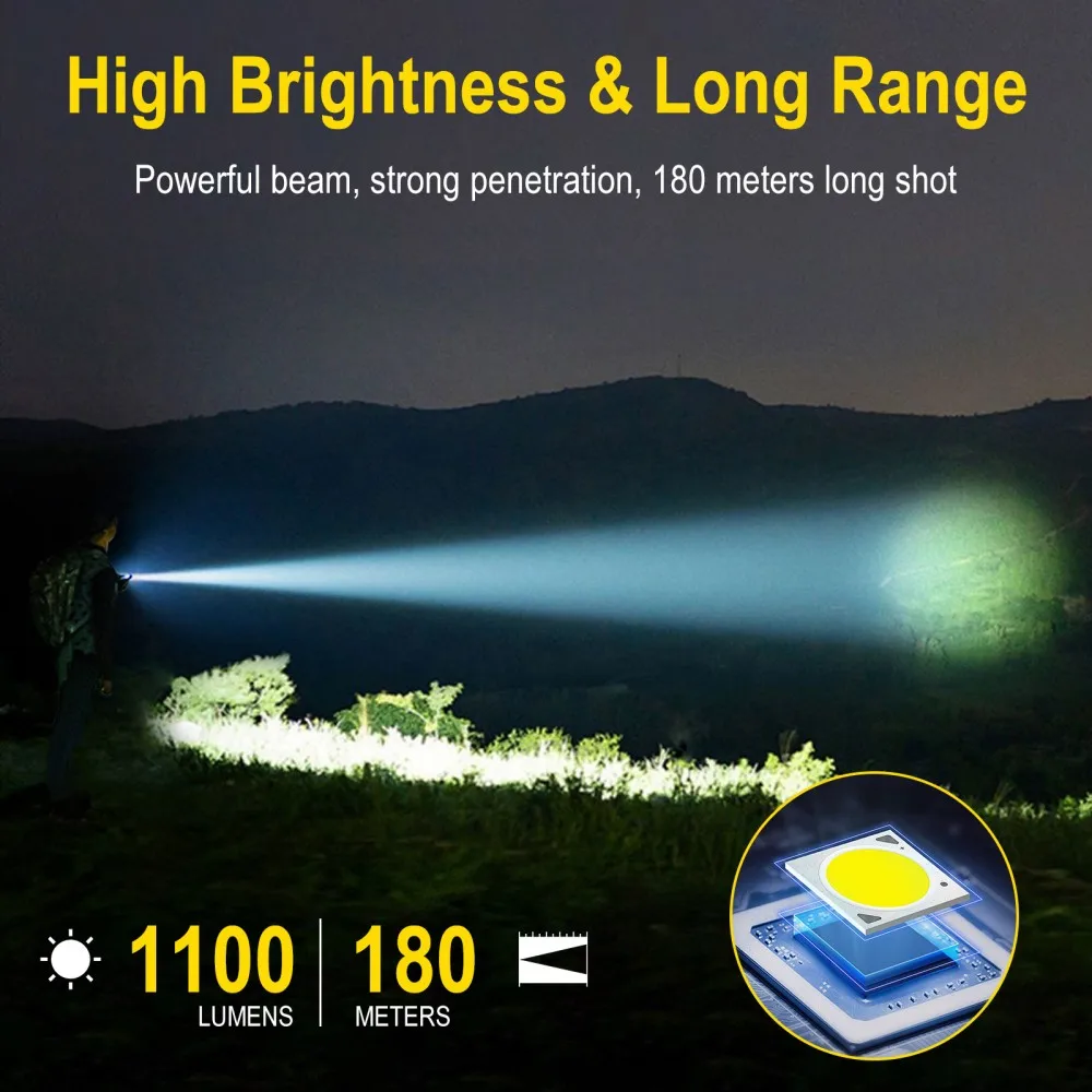 BORUiT U7 UV LED Torcia EDC 11 - Outdoor Power Bank recensione e prezzo