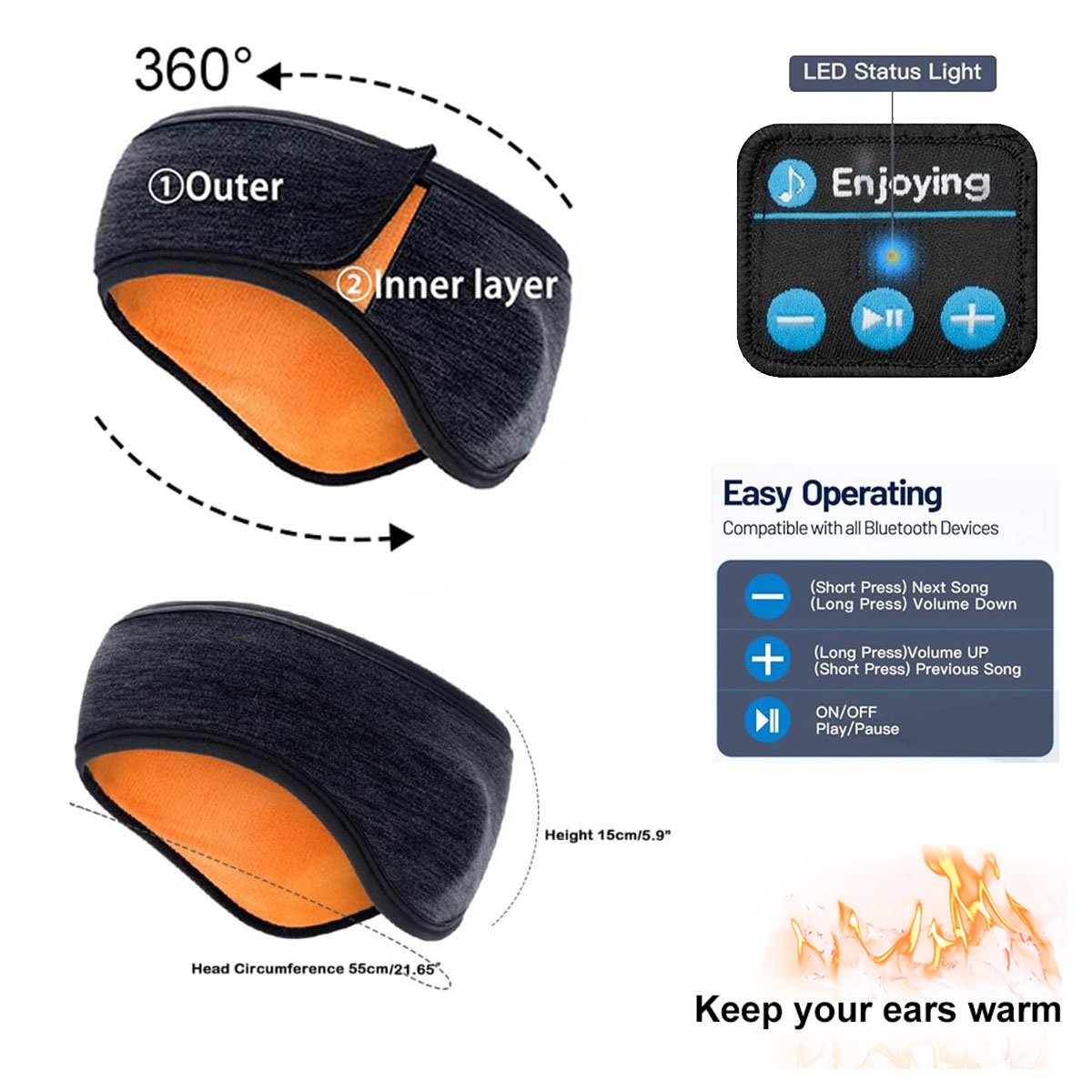 Cuffie Bluetooth senza fili Fa - Outdoor Power Outlet Cover recensione e prezzo