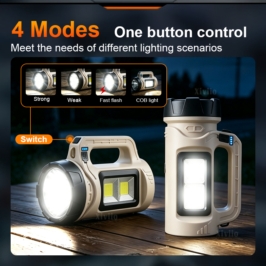 Torcia LED portatile multiscen - Outdoor Power Bank recensione e prezzo