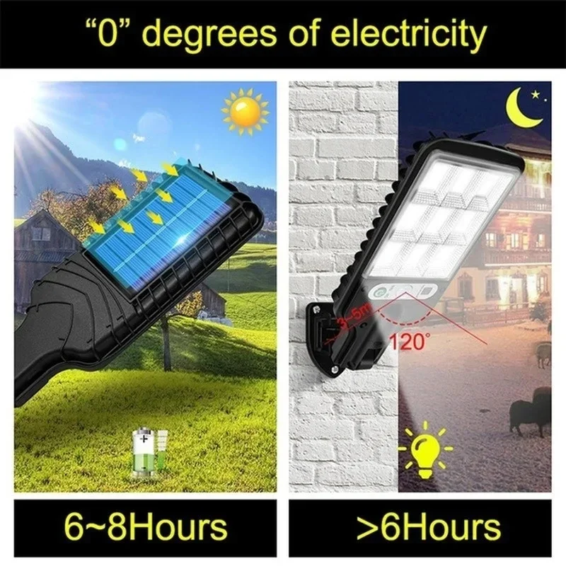 Potente Lampada Solare a LED p - Outdoor Power Lights recensione e prezzo