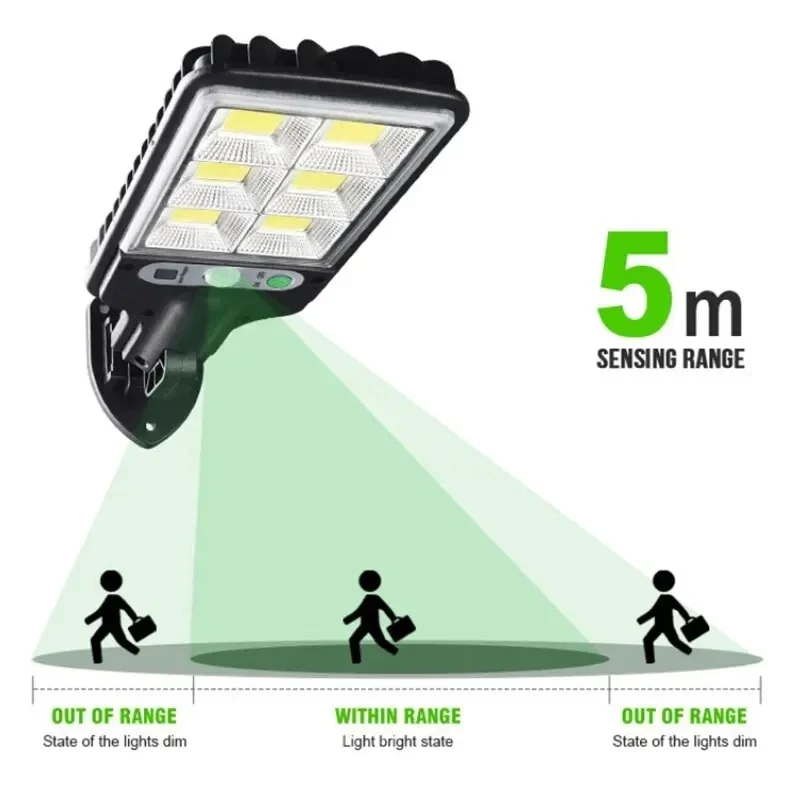 Potente Lampada Solare a LED p - Outdoor Power Lights recensione e prezzo