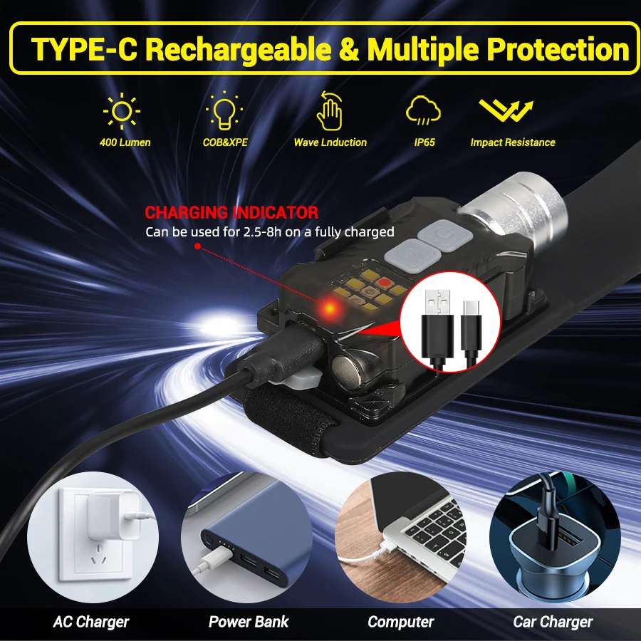 Potente lampada frontale a LED - Outdoor Power Lights recensione e prezzo