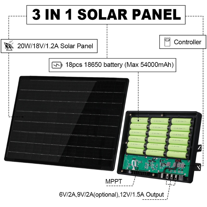 Pannello solare, monocristalli - Outdoor Power Module recensione e prezzo
