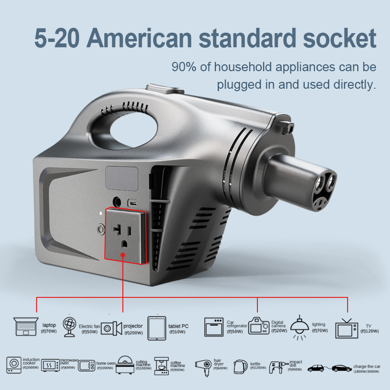 WUFEN Scaricatore per Auto Ele - Outdoor Power Outlet recensione e prezzo