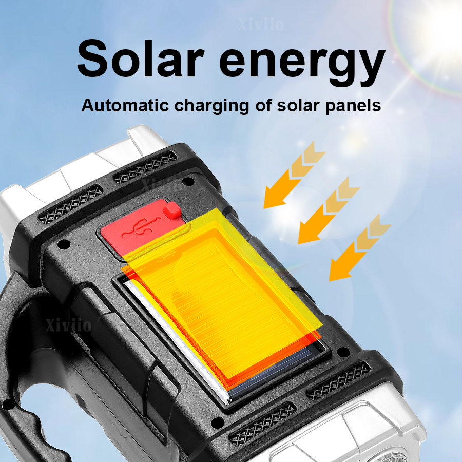 Nuova Torcia Solare LED Potent - Outdoor Power Bank recensione e prezzo