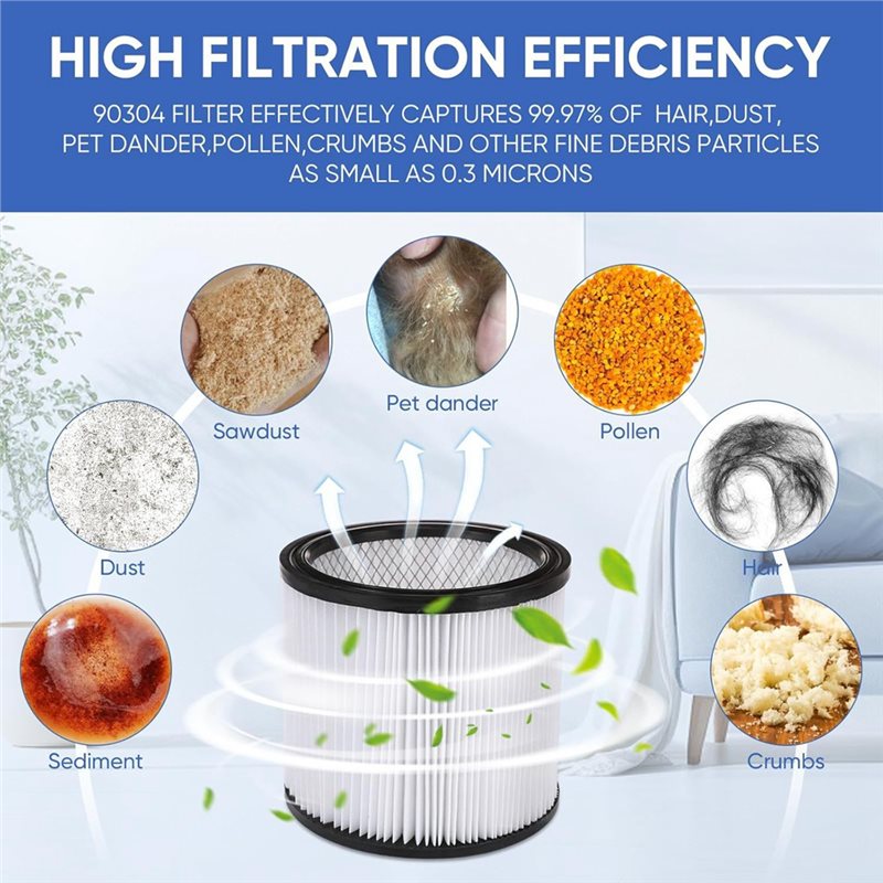【CARNIVAL FEAST】Accessori per  - Wet Dry Vacuum Shop recensione e prezzo