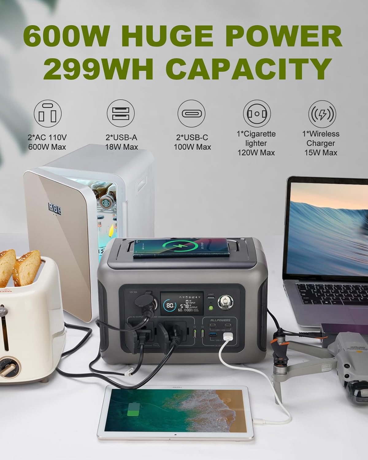 ALLPOWERS Centrale elettrica p - Outdoor Power Outlet recensione e prezzo