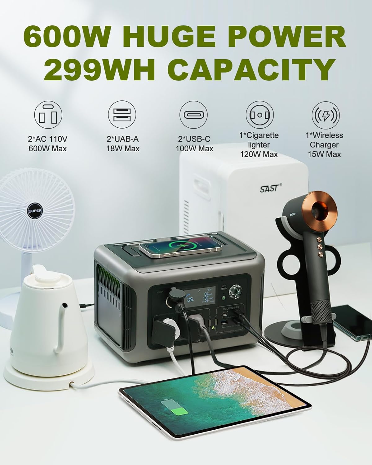 ALLPOWERS Centrale elettrica p - Outdoor Power Outlet recensione e prezzo