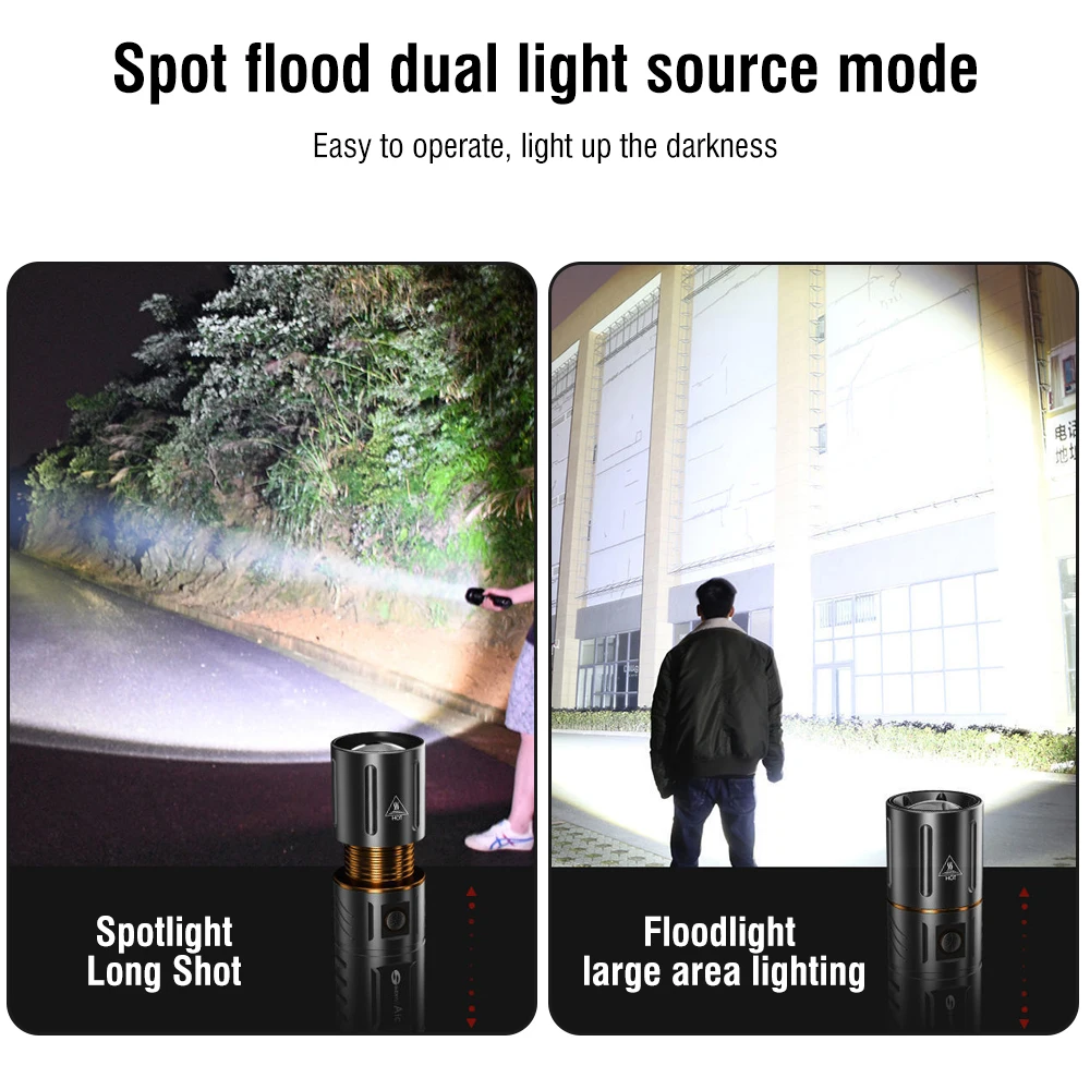 BORUiT Torcia LED Ultra Lumino - Outdoor Power Bank recensione e prezzo